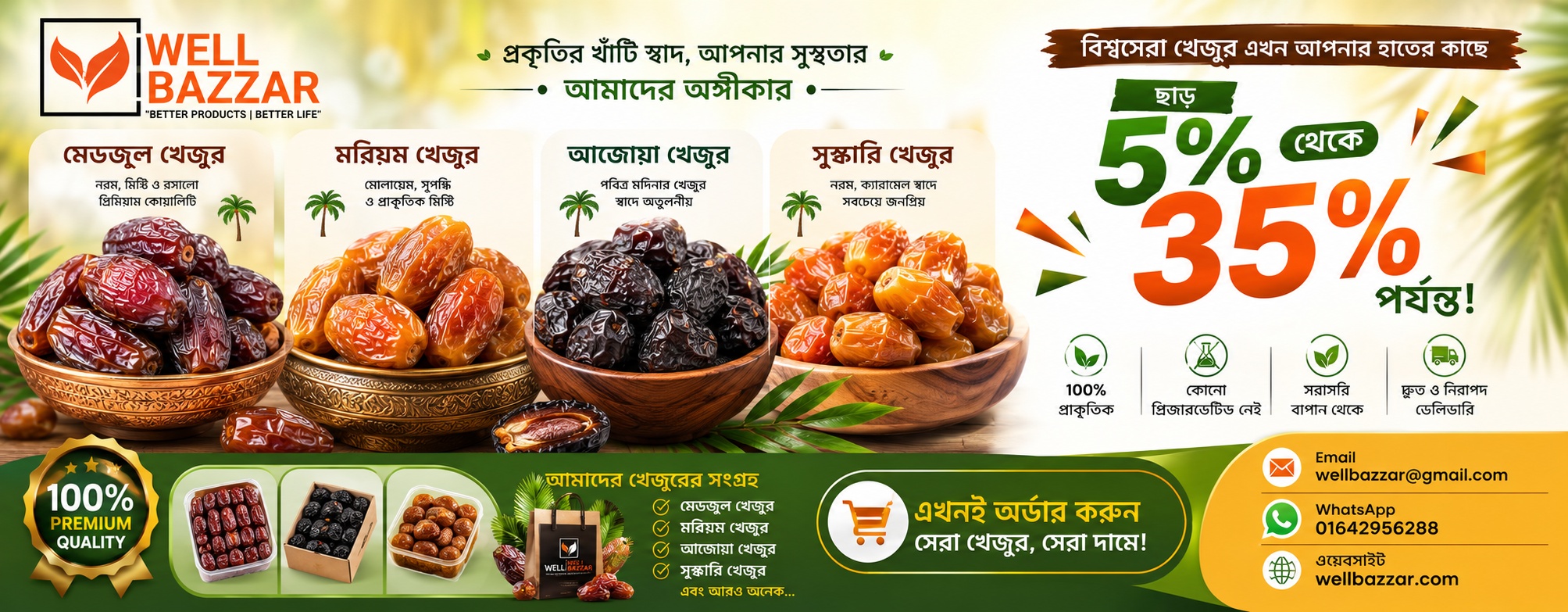 wellbazzar.com